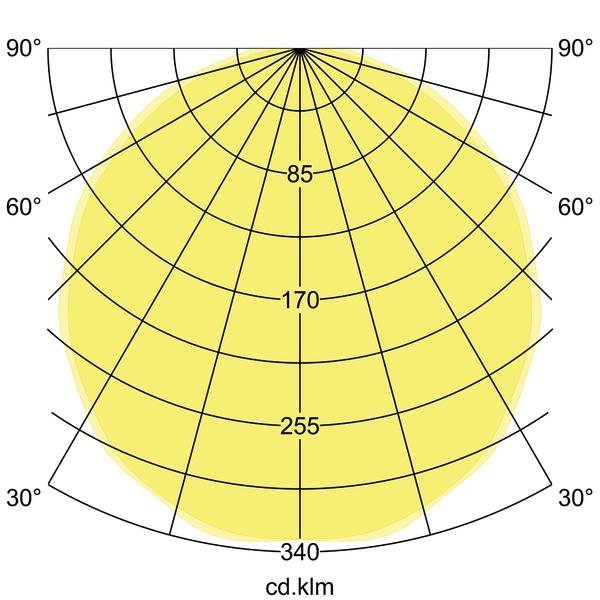 Brumberg Leuchten - Pendelleuchte LED-Flächenleuchte 13612178 TW