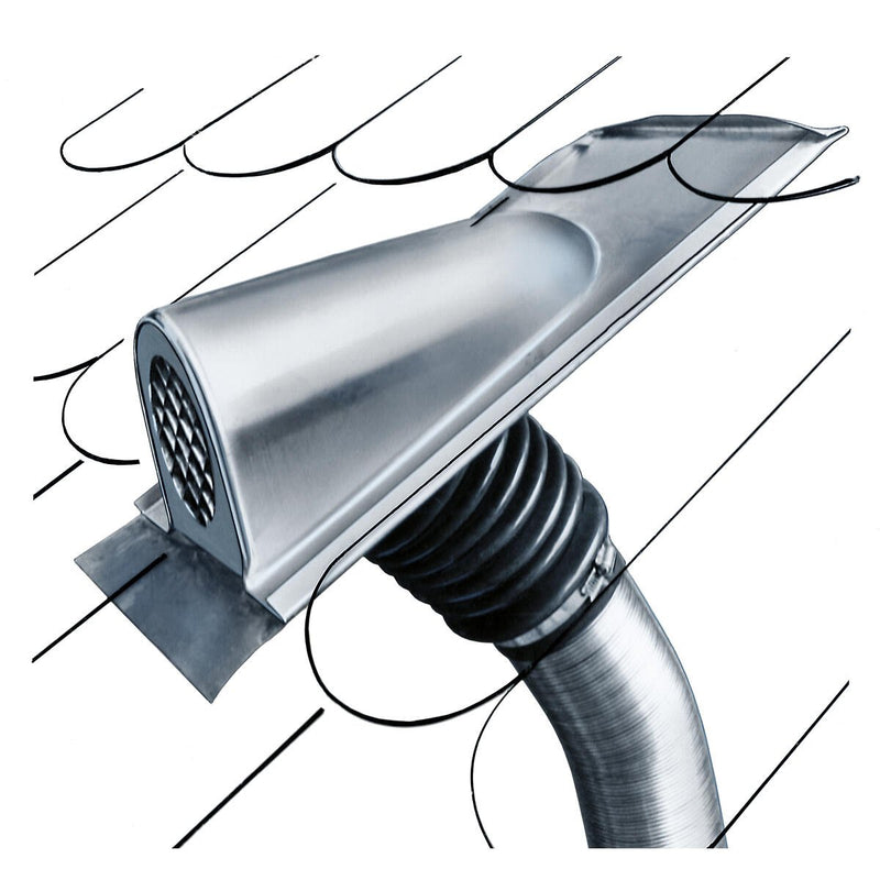 Helios Ventilatoren - Zubehör/Ersatzteile für Ventilatoren Satteldachhaube SDH