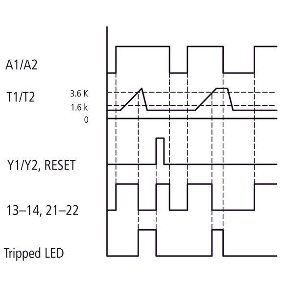 Eaton - Temperaturüberwachungsgerät Motorschutzrelais EMT6-DBK  − 1 Stück
