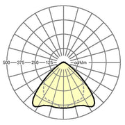 Regiolux - Geräteträger für Lichtbandsystem LED-Geräteträger SRGCB XP#19510126020 830, DALI2