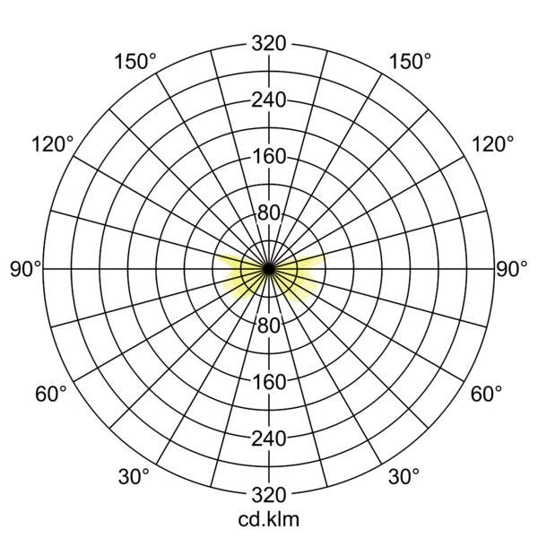 Brumberg Leuchten - Wegeleuchte LED-Pollerleuchte 65181103 3000K, graphit