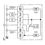 Eberle Controls - Raumthermostat/Uhrenthermostat Temperaturregler RTR-E 6722rw