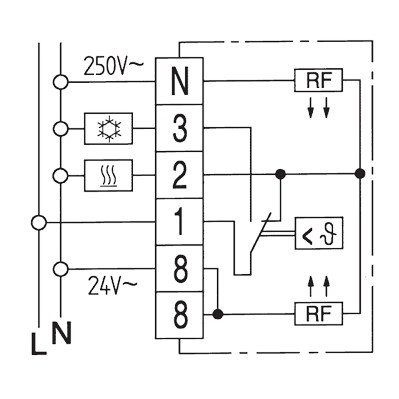 Eberle Controls - Raumthermostat/Uhrenthermostat Temperaturregler RTR-E 6722rw