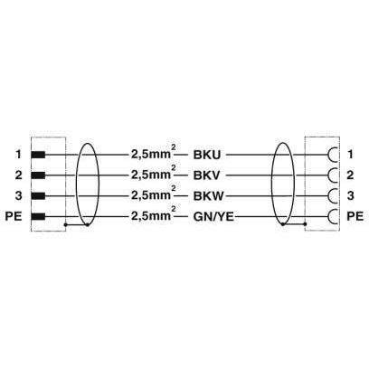 Phoenix Contact - Energiekabel < 1 kV, für ortsveränderlichen Einsatz Steckverbinder beidseitig K-3E-M17 M9/#1619326 kunststoffumspritzt − 2 Stück