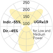 Lightnet - Pendelleuchte LED-Pendelleuchte LR3AEL-840M-L890-Y 4000K, silber