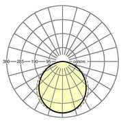 Regiolux - Decken-/Wandleuchte LED-Einbau-/Anbauleuchte panella #60154034110 4000K