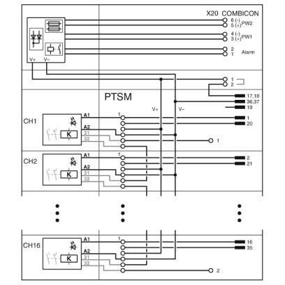 Phoenix Contact - Übergabemodul Modulträger 2902913