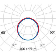 Performance in Light - Decken-/Wandleuchte LED-Feuchtraumleuchte 309035 6500K