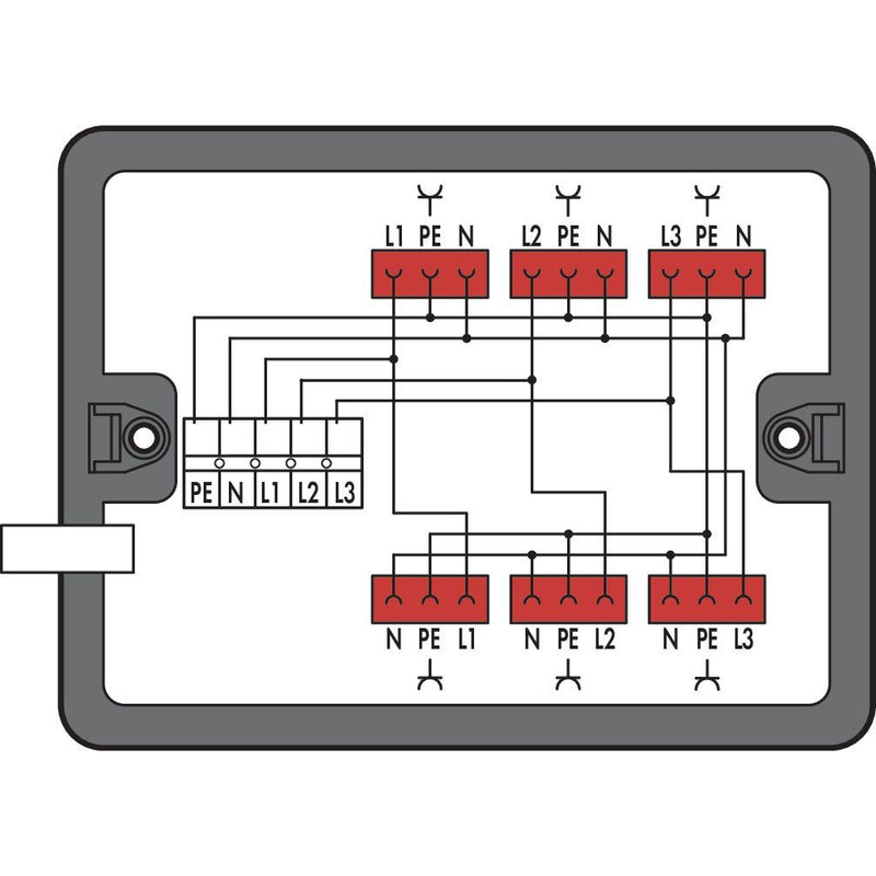 WAGO - Kompaktverteiler für steckbare Gebäudeinstallation Verteilerbox 899-631/339-000 400 V/230 V