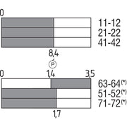 Schmersal - Positionsschalter mit Zuhaltung Sicherheitszuhaltung AZM161CC-12/03rka024
