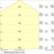 Ledvance - Hallen-Reflektorleuchte LED-Hallenleuchte 1,5m LBFLEX#4099854164033 840, DALI