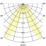 Brumberg Leuchten - Downlight/Strahler/Flutlicht LED-Schienenstrahler 44030173 3000K