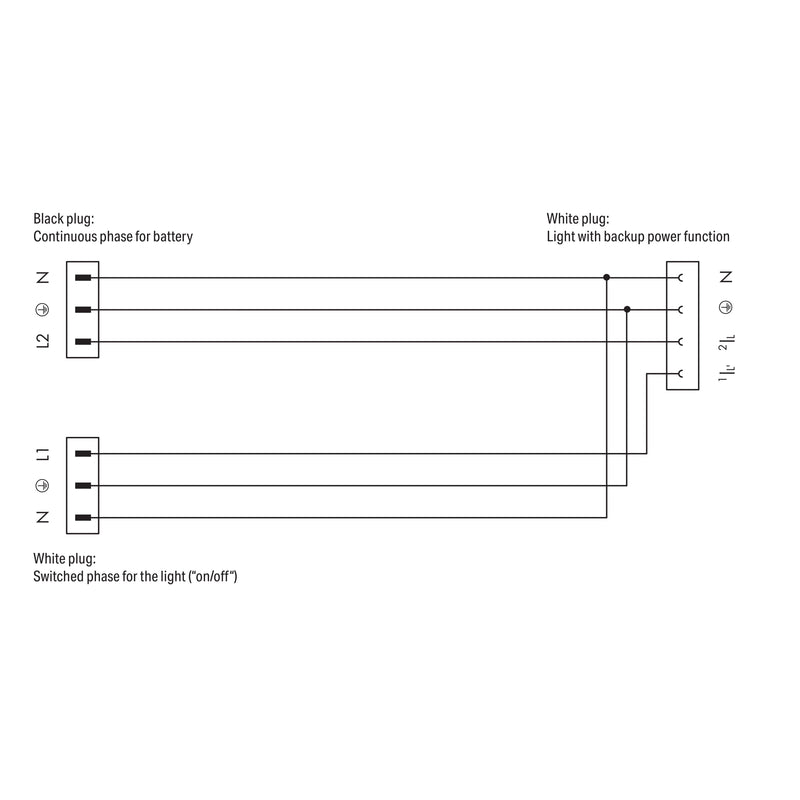 WAGO - Konfektionierte Leitung für steckbare Gebäudeinstallation konfektionierte Y-Leitung 771-5001/100-000 Eca,2xStecker/Buchse