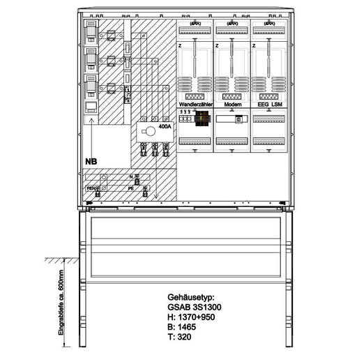 GSAB Elektrotechnik - Zähler-Komplettschrank Wandlermessung 27.W400.001 Stadtwerke Bochum