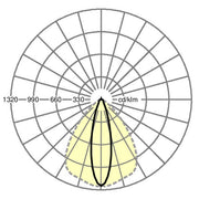 Regiolux - Geräteträger für Lichtbandsystem LED-Geräteträger SRGCT225016000865vw 6500K
