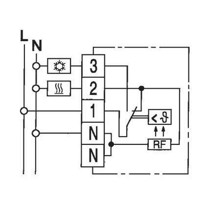 Eberle Controls - Raumthermostat/Uhrenthermostat Temperaturregler RTR-E 6705
