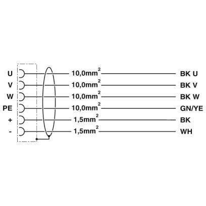 Phoenix Contact - Energiekabel < 1 kV, für ortsveränderlichen Einsatz Kabelstecker K-5E - OE/5,#1620320 kunststoffumspritzt − 2 Stück