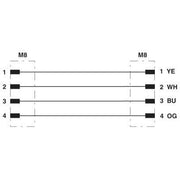 Phoenix Contact - Konfektioniertes Sensor-Aktor-Kabel Netzwerkkabel NBC-M 8MS/ 5#1407350 − 1 Stück