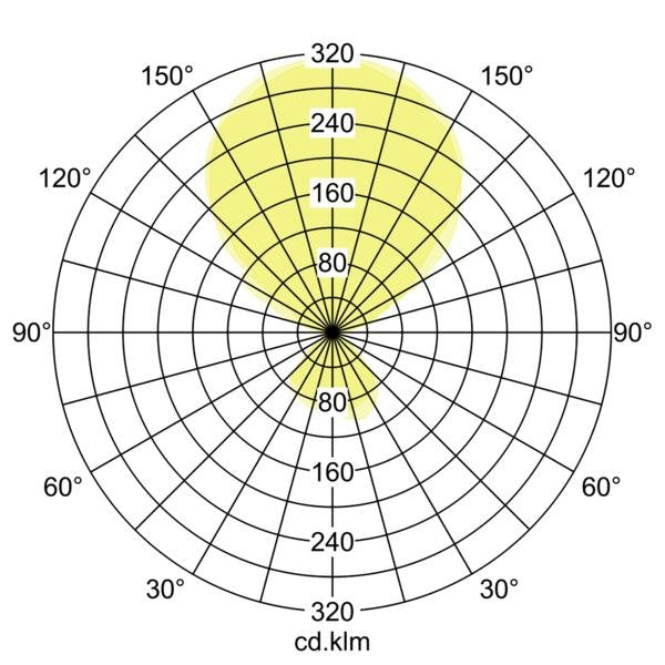 Brumberg Leuchten - Stehleuchte LED-Stehleuchte 77412694MS 4000K, dim