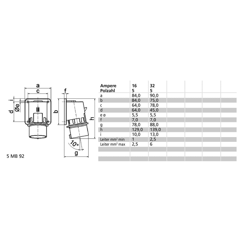 Bals Elektrotech - CEE-Gerätestecker (IEC 60309) Phasenwender 2652 32A 5p 230V 9h IP44