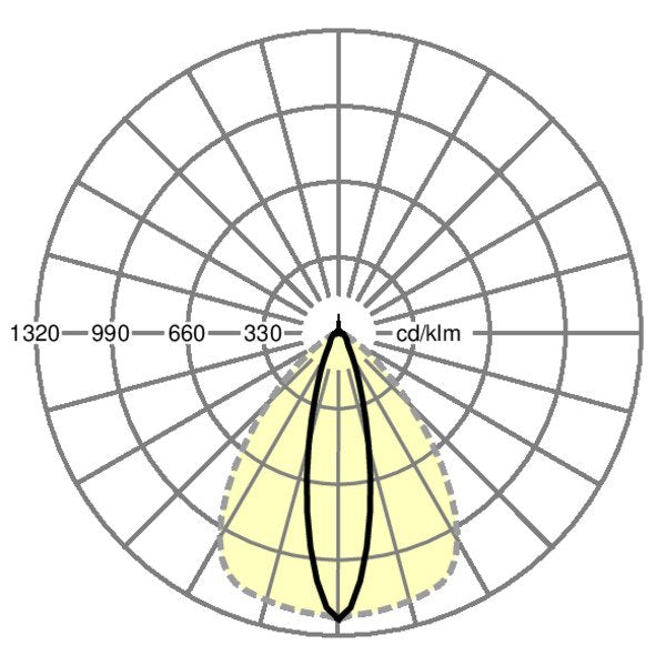Regiolux - Geräteträger für Lichtbandsystem LED-Geräteträger SRGCT XP#19520016010 840, DALI2