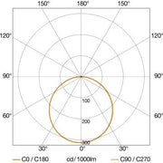 Steinel - Downlight/Strahler/Flutlicht Sensor-LED-Strahler XLED PRO 240 S SW 3000 K