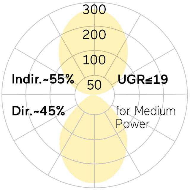 Lightnet - Pendelleuchte LED-Pendelleuchte LRXABL-830H-L1182-A 3000K, schwarz  − 1 Stück