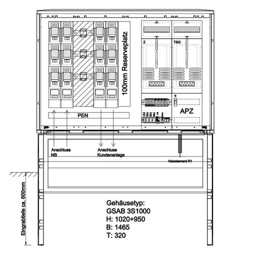 GSAB Elektrotechnik - Zähler-Komplettschrank Wandlermessschrank 03.W630.001 630A, TAB 2007