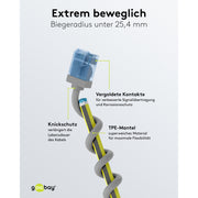 Goobay - Patchkabel Kupfer Patchkabel U/UTP Cat6 74219 Ultraflexibel,slim,g