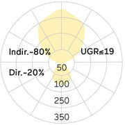 Lightnet - Tischleuchte LED-Tischleuchte MT1AWX-840M-D450-TGA 4000K, weiß