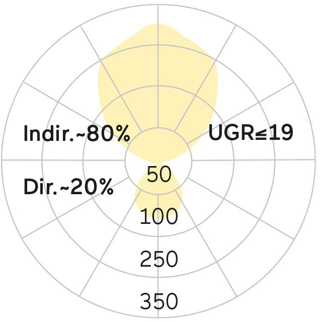 Lightnet - Tischleuchte LED-Tischleuchte MT1AWX-840M-D450-TGA 4000K, weiß