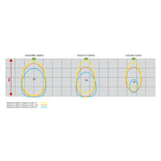 RP-Technik - Kalotte, Linse 4x Beam-Linse LSYS-B4