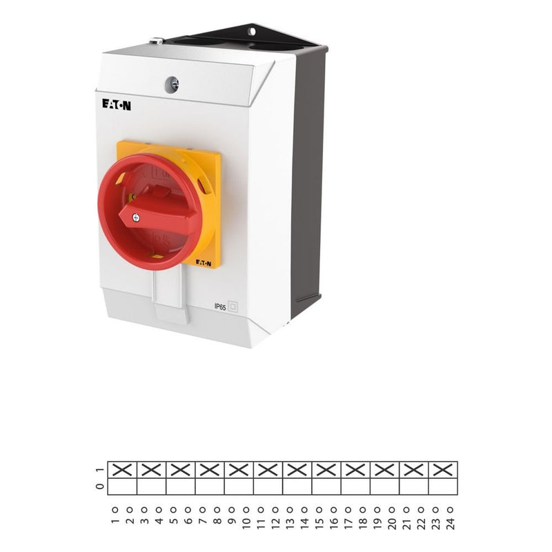 Eaton - Lasttrennschalter Hauptschalter T3-3-130/I2/SVB Aufbau