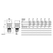Bals Elektrotech - CEE-Stecker (IEC 60309) Stecker 21850 32A 4p >50V 2h