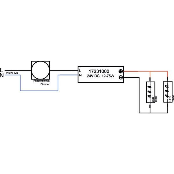 Brumberg Leuchten - LED-Betriebsgerät LED-Netzgerät 12-75W 24V 17231000 IP20 dimm. Phasenab