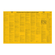 Cimco Werkzeuge - Warn-/Hinweisschild SAH VDE 182754 Gr. 660x1000x1
