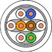 Draka Comteq (DNT) - Daten- und Kommunikationskabel UChome SS26 Kat.7 weiß 60026455-Dca-Box350 4P S/FTP AWG26 − 350 Meter