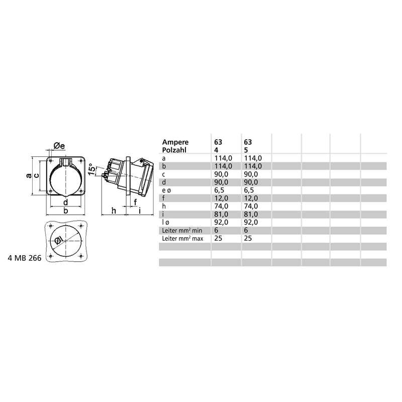 Bals Elektrotech - CEE-Anbausteckdose (IEC 60309) Anbausteckdose geneigt 63A 120306 5p 400V 6h IP44