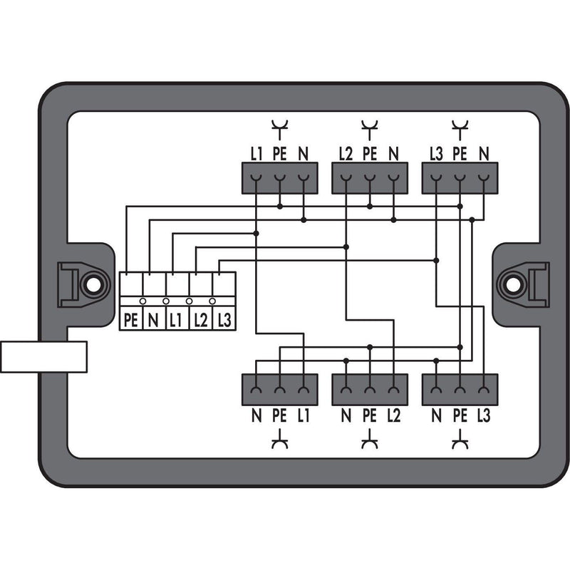 WAGO - Kompaktverteiler für steckbare Gebäudeinstallation Verteilerbox 899-631/338-000 400 V/230 V