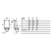 Bals Elektrotech - CEE-Gerätestecker (IEC 60309) CEE-Gerätestecker 24543