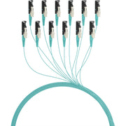 EFB-Elektronik - LWL-Pigtail E2000 Faserpigtail 50/125 O0790I2 2m, OM3