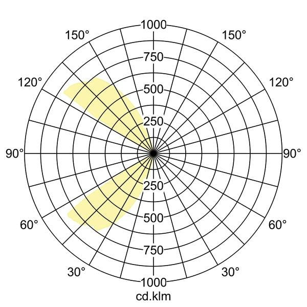 Brumberg Leuchten - Decken-/Wandleuchte LED-Wandaufbauleuchte 60025183 3000K 230V schwarz