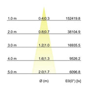 Brumberg Leuchten - Decken-/Wandleuchte LED-Wallwasher 60862647 2700K