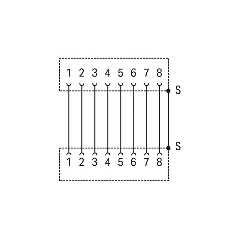 WAGO - Modularer Steckverbinder Übergabemodul 289-172 2 RJ45