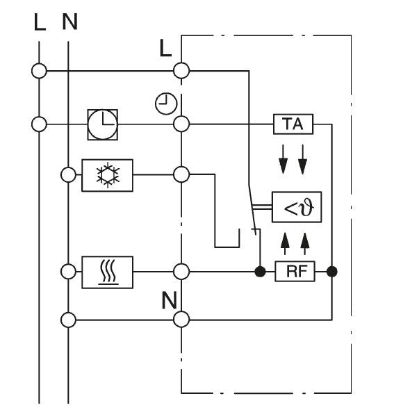 Eberle Controls - Raumthermostat/Uhrenthermostat UP-Raumregler 5-30C AC24V UTE 1033-RAL1013-G55 1Wechsler