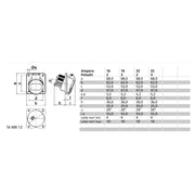 Bals Elektrotech - CEE-Anbausteckdose (IEC 60309) Kleinspann.-Anbausteckdose 4216 32A 2p
