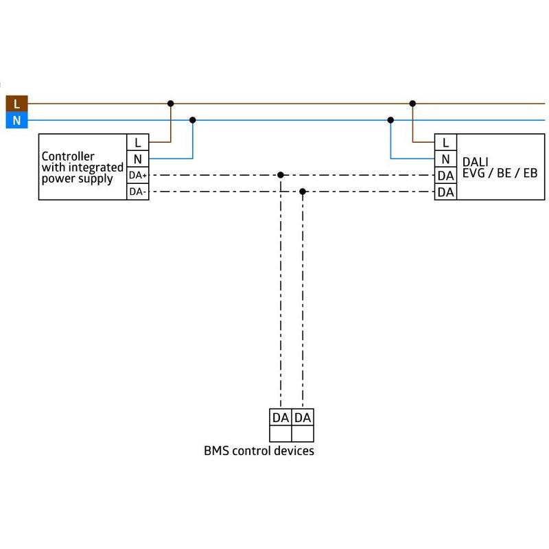 BEG Brück Electronic - Bussystem-Bewegungsmelder Multisensor Clip PD5NLAM.BMS2DALI2WB weiß