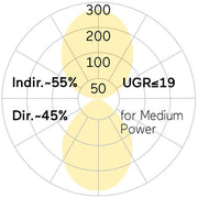Lightnet - Pendelleuchte LED-Pendelleuchte LRXAEE-830M-L1182-A 3000K, silber