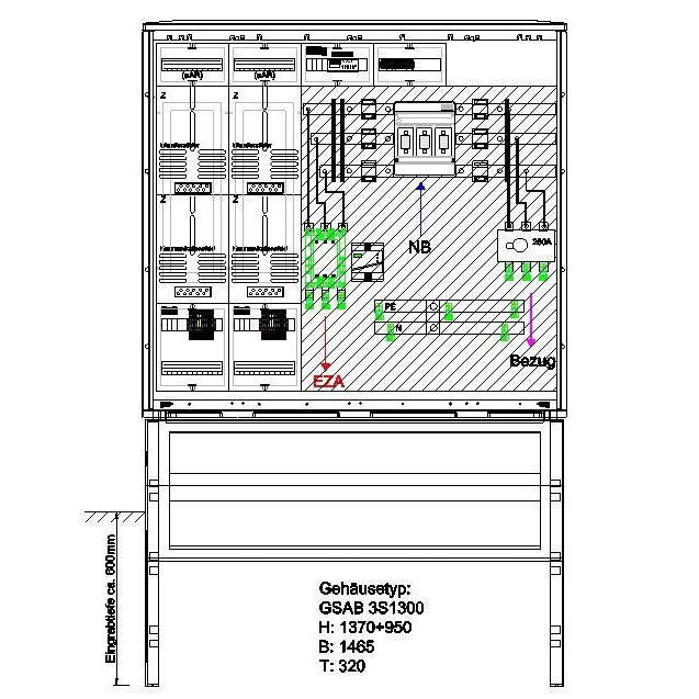 GSAB Elektrotechnik - Zähler-Komplettschrank Doppel-Wandlermessung 25.W250.AR01dopp. EnbW 250A