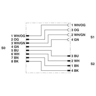 Phoenix Contact - Sensor-Aktor-Adapter Y-Verteiler SAC-8PY-MY/M-FD SH 8-polig CAT5 ger/M12